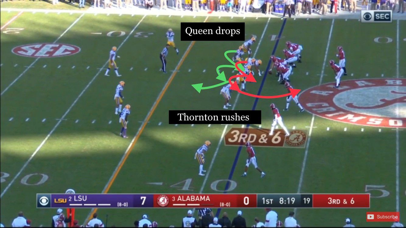LSU-Alabama: Rush 2